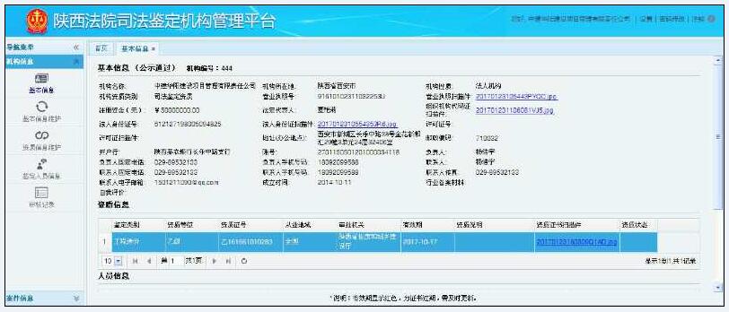 工程造價、建筑工程質量司法鑒定機構資格