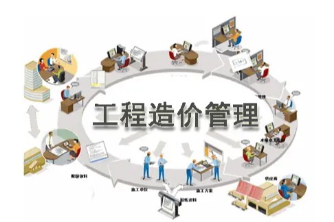 全過程造價咨詢業績一覽表